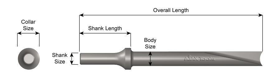 Image de l'outil