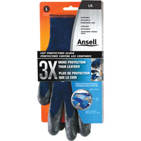 Cut Resistant Glove - Retail Pack