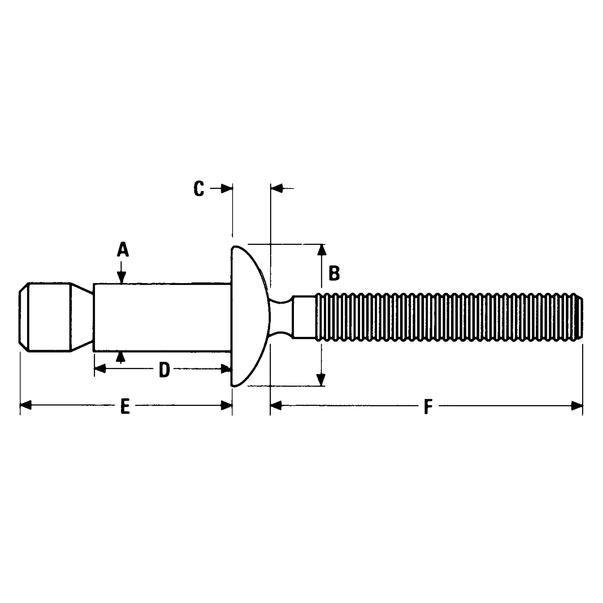 Ridged Mandrel Rivet Pack of 1000